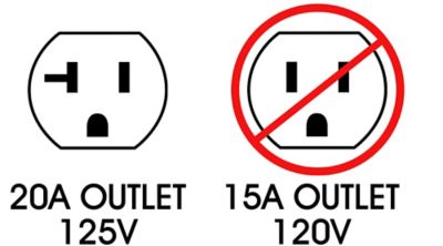 Industrial Power Strip