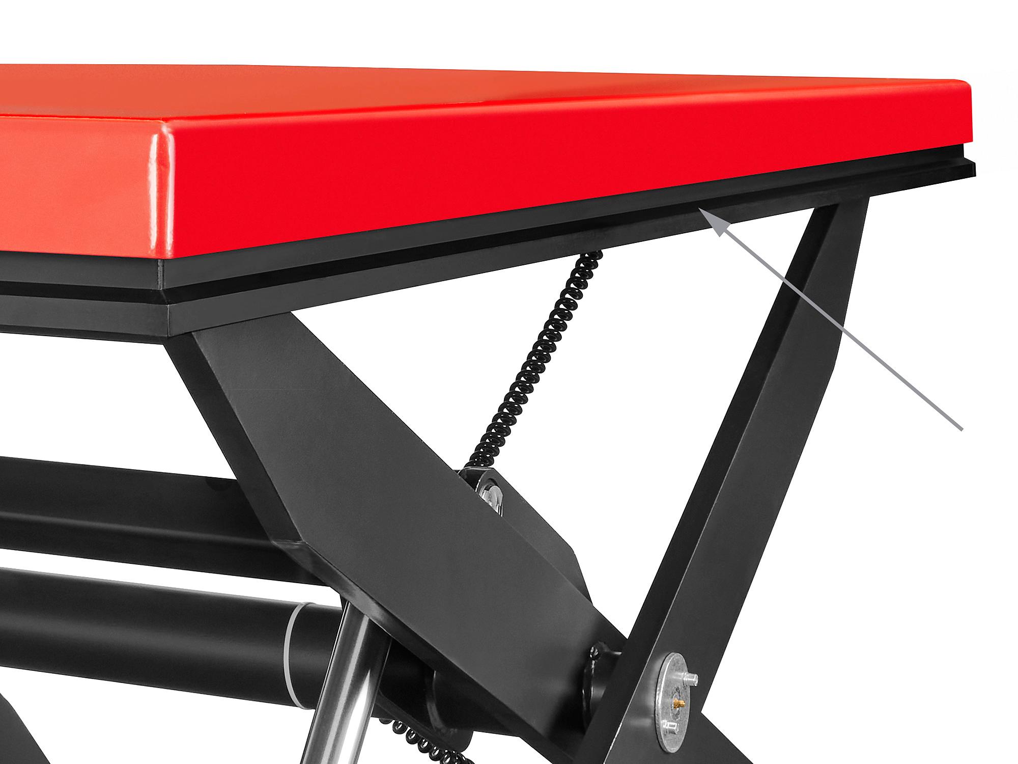 Uline Electric Lift Table - 72 x 48 Uline Electric Lift Table - 72 x 48