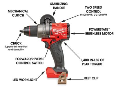 ミルミル Milwaukee® M18 FUEL™ Hammer Drill H-10659 - Uline