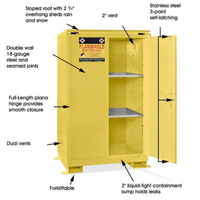Outdoor Safety Cabinet - Self-Closing Doors, 90 Gallon H-10737S