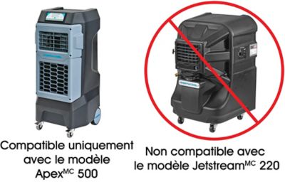 Refroidisseur par évaporation compact Portacool Apex