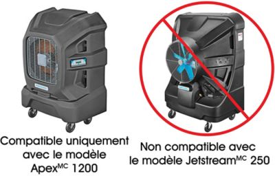 Refroidisseur par évaporation Portacool Apex