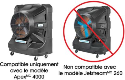 Refroidisseur par évaporation Portacool Apex