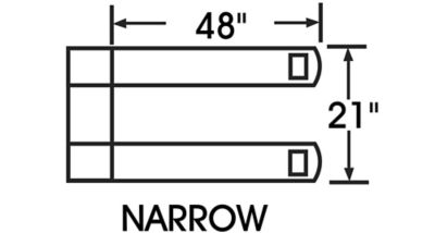 Pallet Truck Dimensions