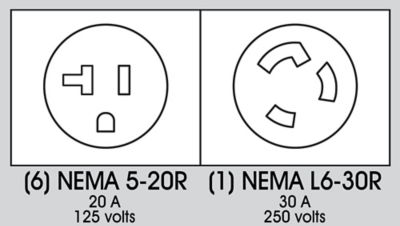 Boîte de distribution électrique