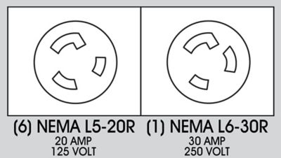 Power Distribution Box