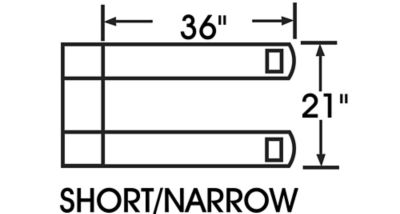 Pallet Truck Dimensions