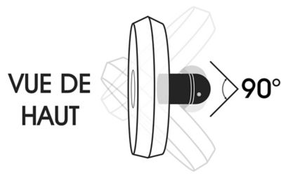 Ventilateur oscillant à fixation murale