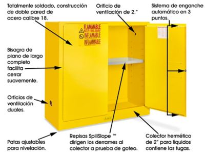 GABINETE DE ALMACENAMIENTO DE REACTIVOS QUÍMICOS INFLAMABLES (30