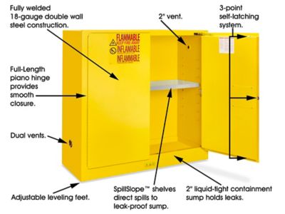 Undercounter Flammable Storage Cabinet - Manual Doors, Yellow, 22 Gallon  H-4177M-Y - Uline