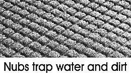 Waterhog™ Carpet Mat - 3 x 12', Charcoal H-1683GR - Uline