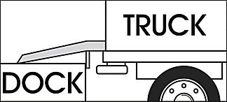 Dock, Truck, & Dock Plate
