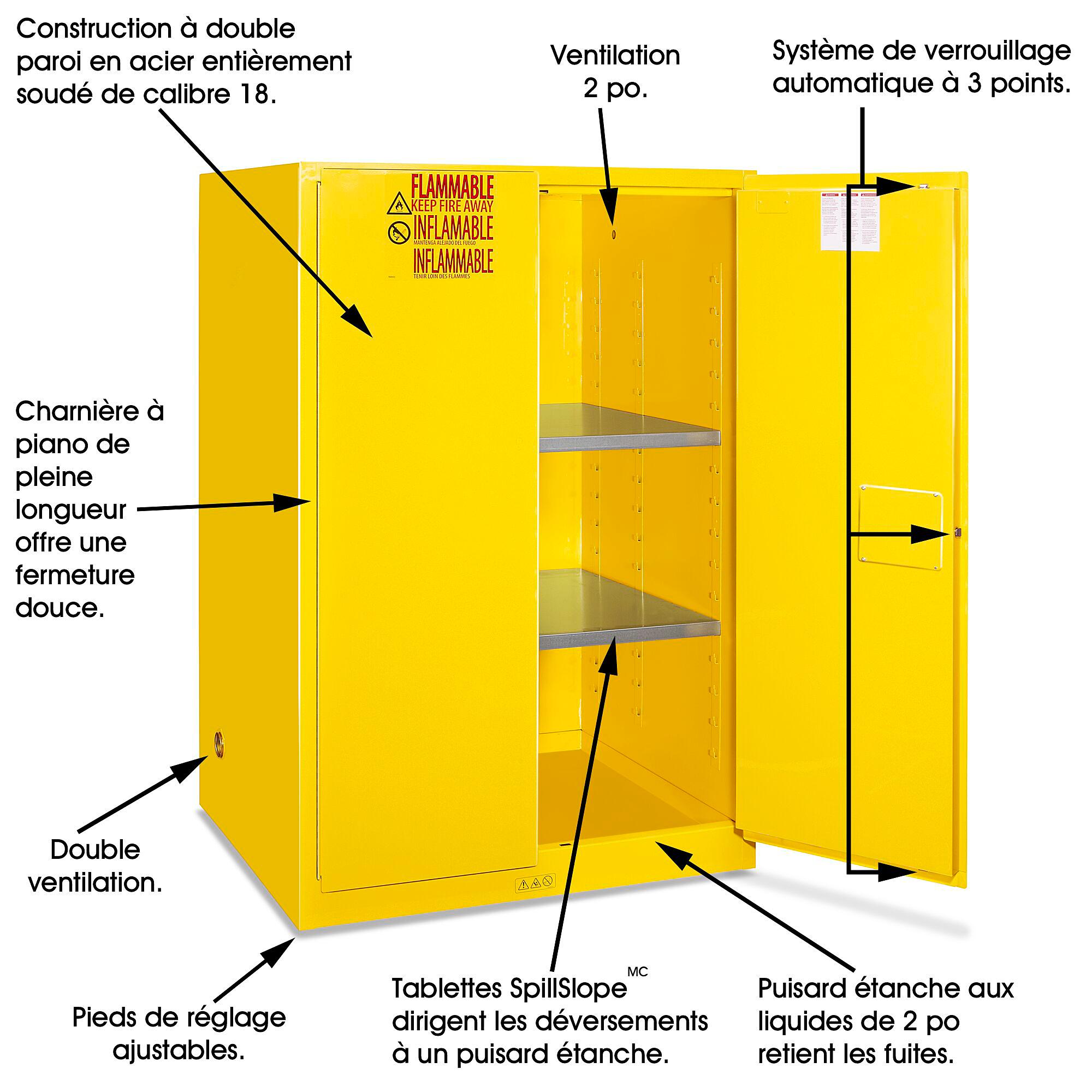 Armoire de rangement métal 2 portes (kaki Armoire de rangement métal 2 portes (kaki