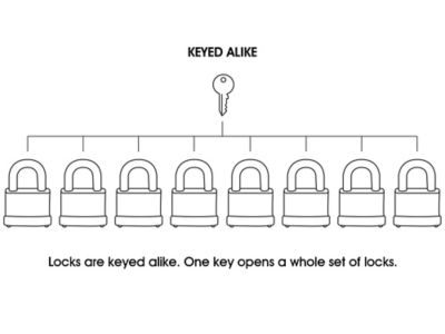 Master Lock® Lockout Padlock - Keyed Alike, 1 1/2 Shackle, Yellow H-5389Y  - Uline