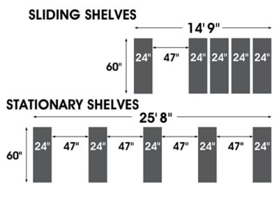 Sliding Storage Shelves - 60 x 177 x 74