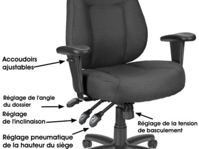 Uline best sale task chair