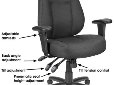 Office chair uline sale