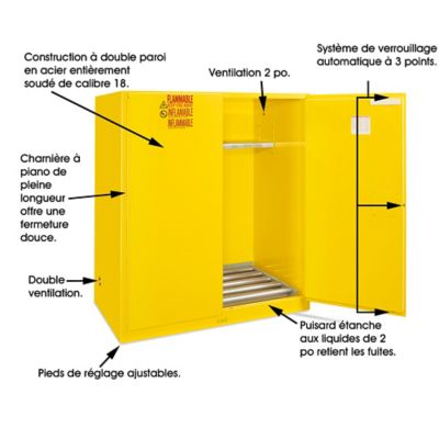 Flammable Drum Storage Cabinet - Vertical, Manual Doors, 110