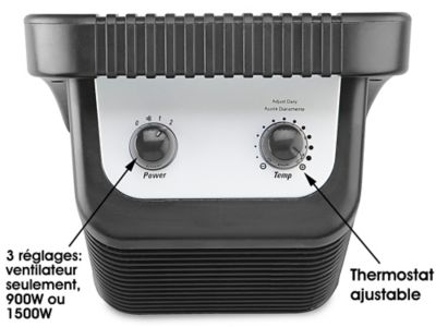 Handy Heater HTBS-MC12/4 Wearable Heater, Acrylonitrile Butadiene Styrene  (ABS) / Stainless Steel / Thermoplastic Elastomers, Black: As Seen on TV  (735541041228-1)