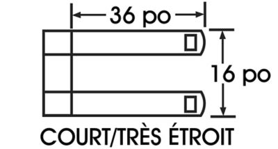 Dimensions du transpalette