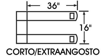 Dimensiones del Patín Hidráulico