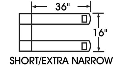 Pallet Truck Dimensions