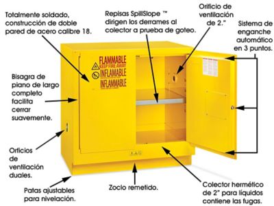 Undercounter Flammable Storage Cabinet - Manual Doors, Yellow, 22 Gallon  H-4177M-Y - Uline