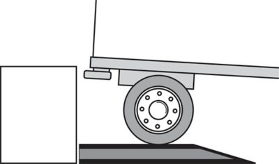 Wheel Riser Ramps