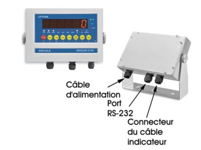 Low Profile Floor Scales, Pallet Scales in Stock - ULINE