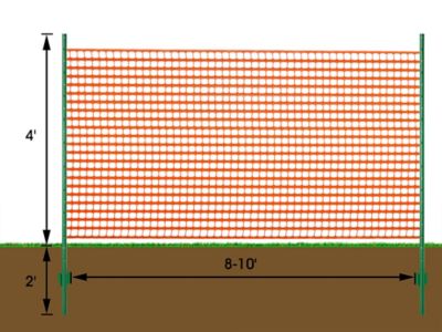 Plastic Safety Fence, Snow Fence, Construction Fence in Stock - ULINE