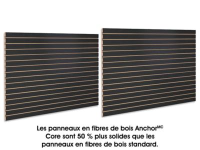 Slatwall Panels - 4 x 8', Black Melamine H-4774BL