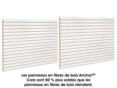 Slatwall Panels - 4 x 8', White Melamine H-4774W