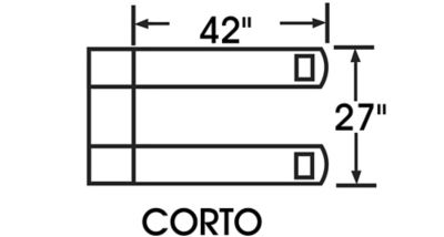 Dimensiones del Patín Hidráulico