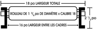 Rouleaux par gravité
