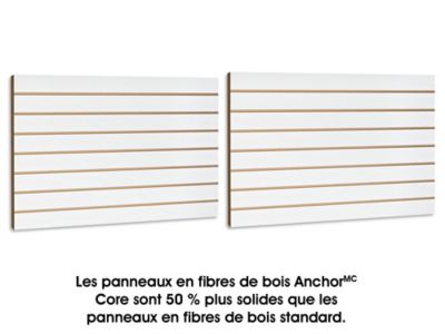 Slatwall Panels - 2 x 4', White Melamine H-5062W