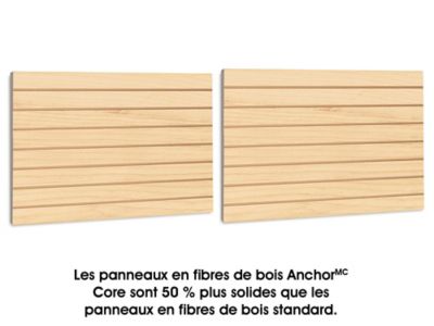  Panneaux rainurés – 2 x 4 pi, bois mélaminé