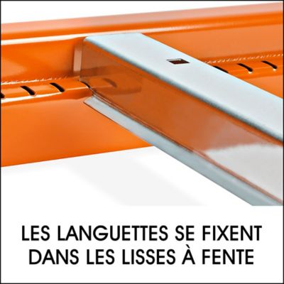 Traverses pour rayonnage à palettes