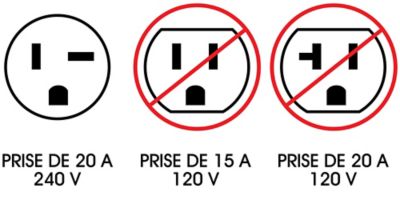 Radiateurs électriques