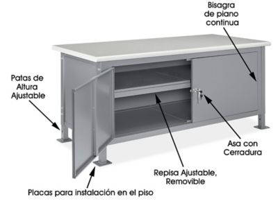 Mesa de Trabajo con Pedestal de 4 Cajones/1 Pata - 72 x 30, Cubierta de  Plástico Laminado H-5928-LAM - Uline