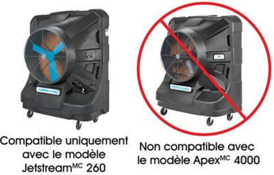 Refroidisseur par évaporation Portacool Jetstream