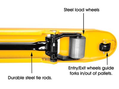 Uline Steel Wheel Pallet Truck - Standard Fork, 48 x 27