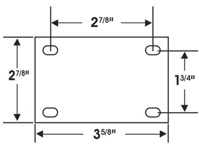 Diagrama de Ruedas