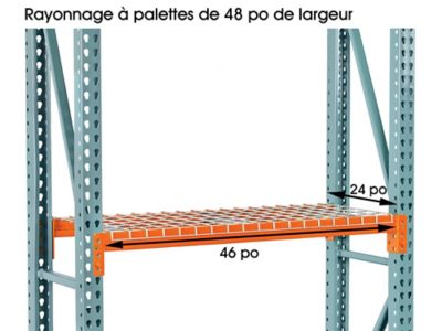 3 Level 144w x 48d x 144h Pallet Racking with Wire Decking Starter