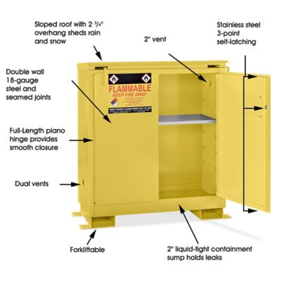 【ゆん】オサルプ黄銅色4本セット＋ベストー扉 Outdoor Safety Cabinet - Self-Closing Doors, 30 Gallon H-8710S - ULINE