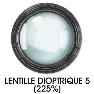 Loupe à DEL à lentilles multiples