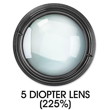 Multi-Lens LED Magnifier