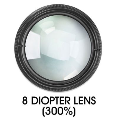 Multi-Lens LED Magnifier
