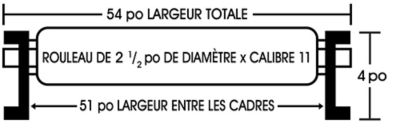 Rouleau par gravité
