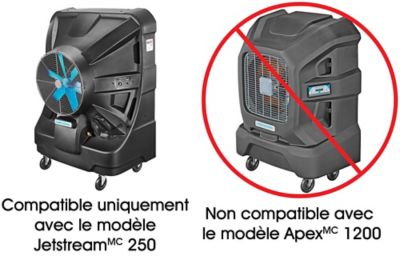 Refroidisseur par évaporation Portacool Jetstream