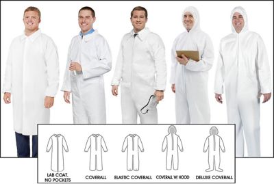 Uline Deluxe Protective Clothing